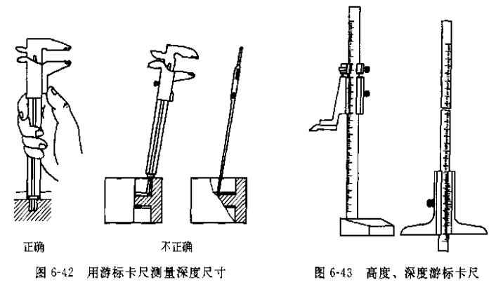 游標(biāo)卡尺